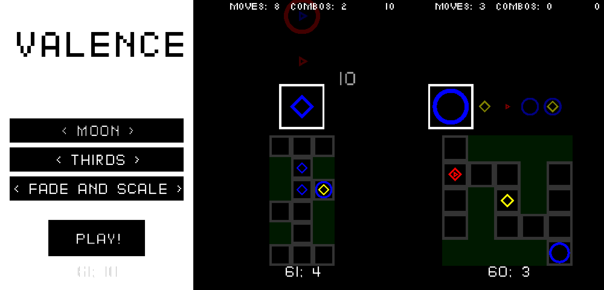 Valence Different Modes